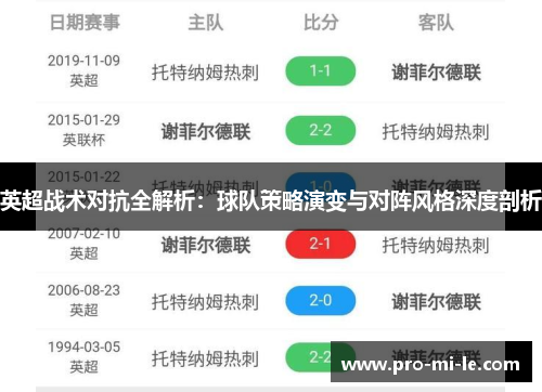 英超战术对抗全解析：球队策略演变与对阵风格深度剖析