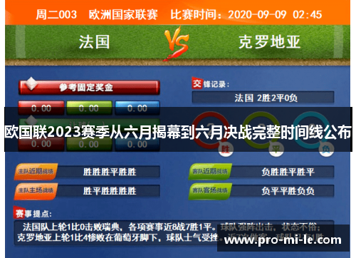 欧国联2023赛季从六月揭幕到六月决战完整时间线公布