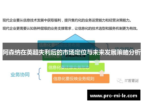 阿森纳在英超失利后的市场定位与未来发展策略分析