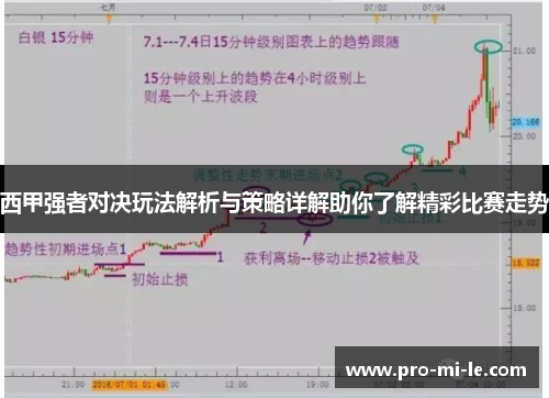 西甲强者对决玩法解析与策略详解助你了解精彩比赛走势