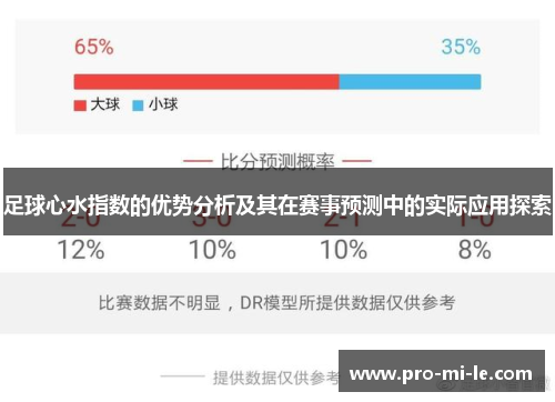 足球心水指数的优势分析及其在赛事预测中的实际应用探索