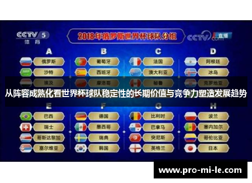 从阵容成熟化看世界杯球队稳定性的长期价值与竞争力塑造发展趋势