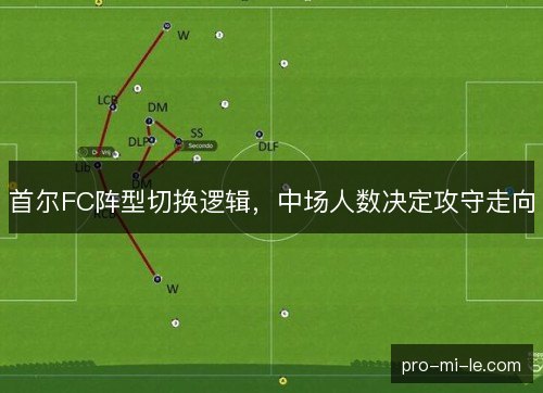 首尔FC阵型切换逻辑，中场人数决定攻守走向